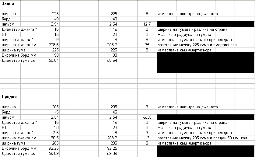 comparison wheels & tires style 5 E38.jpg